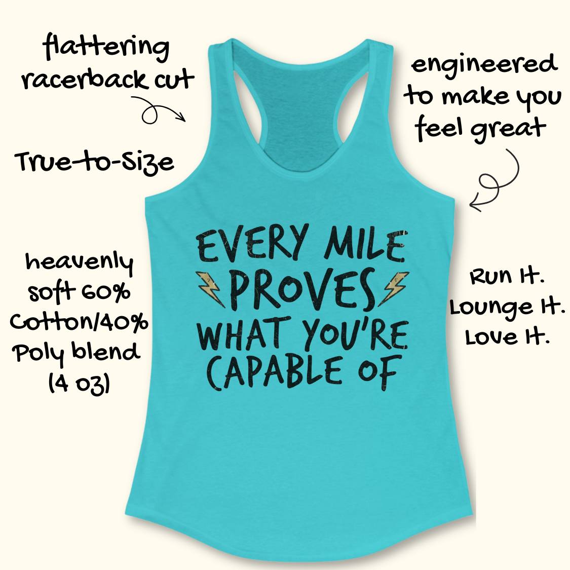 A turquoise racerback tank top with a motivational graphic reading 'EVERY MILE PROVES WHAT YOU'RE CAPABLE OF' in black text with small lightning bolt accents. Hand-drawn style text around the garment highlights features like flattering racerback cut, true-to-size fit, soft cotton/poly blend fabric, and strong design appeal.